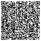 QR code with Manufactured Housing Inspector contacts