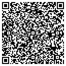 QR code with Syncronos Design Inc contacts