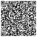 QR code with Lopez Residential Construction contacts