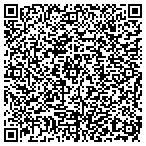 QR code with Human Performance Technologies contacts