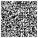 QR code with Kerry J Klutka contacts
