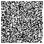 QR code with Letcher Air Conditioning & Heating contacts