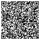 QR code with Malaix Music Bmi contacts
