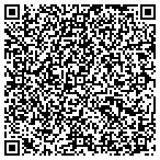 QR code with Creative Financial Strategies contacts