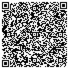QR code with Michael Roybal's Sw Plastering contacts