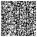 QR code with Sun House Care Group contacts