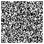 QR code with Consignment Auto & Truck Center contacts