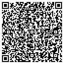 QR code with Trinity Capital Corp contacts