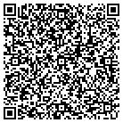 QR code with Montgomery Swimming Pool contacts