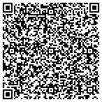QR code with Guillermina Becerra Chldcr Service contacts