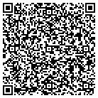 QR code with Monkeyshine Animation contacts