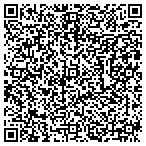QR code with Albuquerque Speedometer Service contacts