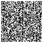 QR code with Albuquerque Custom Screen Ptg contacts