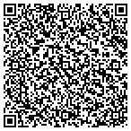 QR code with Sonoma County Health Service Department contacts