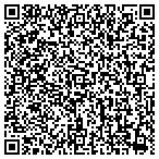 QR code with Science Applications Intl Corp contacts