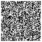 QR code with Innovative Health At Home Inc contacts