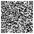 QR code with Dunlap's contacts