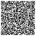 QR code with Indian Pueblo Cultural Center contacts