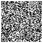 QR code with Las Plmas Nrsing Rhblttion Center contacts