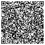 QR code with Human Resources Department Training contacts