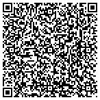 QR code with Top Drawer Productions & Films contacts