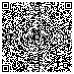 QR code with Albuquerque Commercial Realty contacts