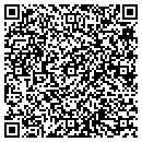 QR code with Cathy Earl contacts