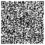 QR code with Lovelace Sandia Health System contacts