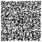 QR code with Tradestar Construction Service contacts