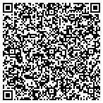 QR code with Innovations Consulting Group contacts