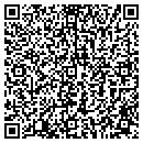 QR code with R E Pennington MD contacts