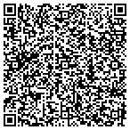 QR code with Sandia Mtn Natural History Center contacts