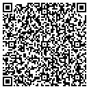 QR code with Mark P Sumner contacts
