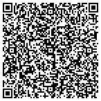 QR code with Mountain View Community Center contacts