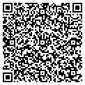 QR code with Gregg's contacts
