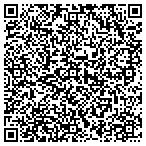 QR code with Santa Fe Land Use Resourse Center contacts