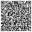 QR code with Jordan Janet Lmt contacts