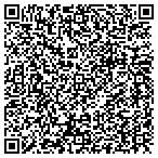 QR code with Megan Fleming WRTng&crtve Services contacts