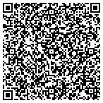 QR code with New Mexico Lodging Association contacts