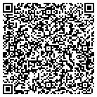 QR code with Molina's Sales & Service contacts