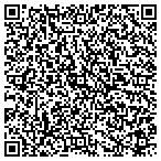 QR code with Las Cruces Development Service Div contacts