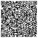 QR code with Albuquerque Finance & Adm Service contacts