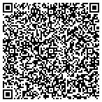 QR code with Techncal Div of Department Fish Game contacts