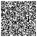 QR code with M C Electric contacts