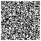 QR code with Infinite Ocean Graphic Design contacts