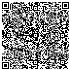 QR code with Systems Management Consultant contacts
