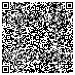 QR code with Consumer Hypnotherapy Hotline contacts