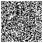 QR code with Institute For Space Nuc Power contacts