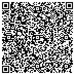 QR code with Ruidoso Downs Parks & Rec Department contacts