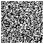 QR code with Human Resources Mgt Consulting contacts